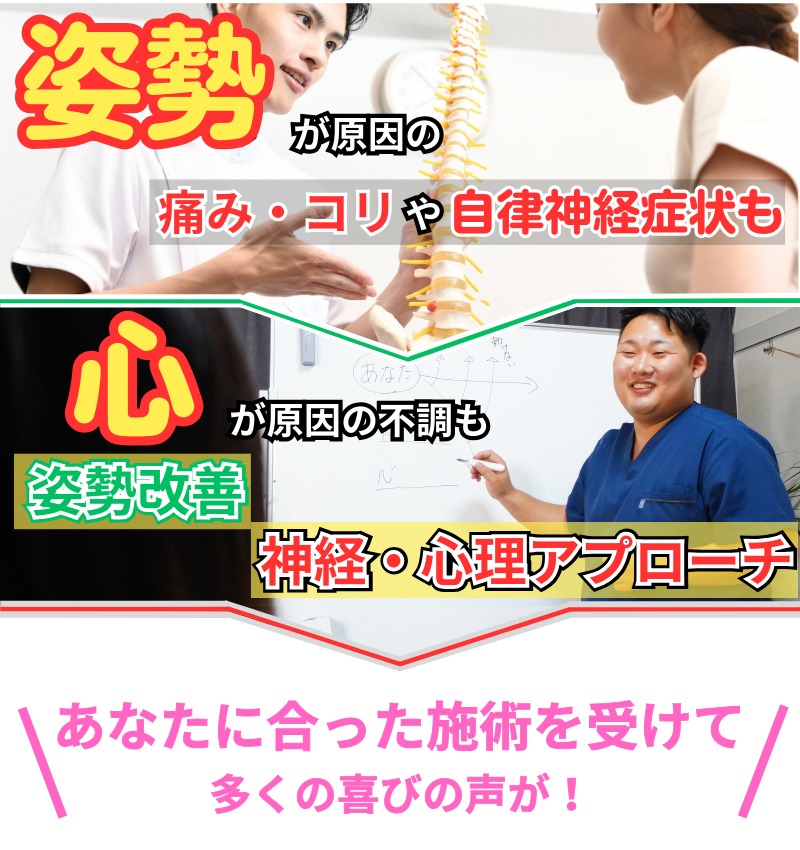 坂戸整体院の口コミ
